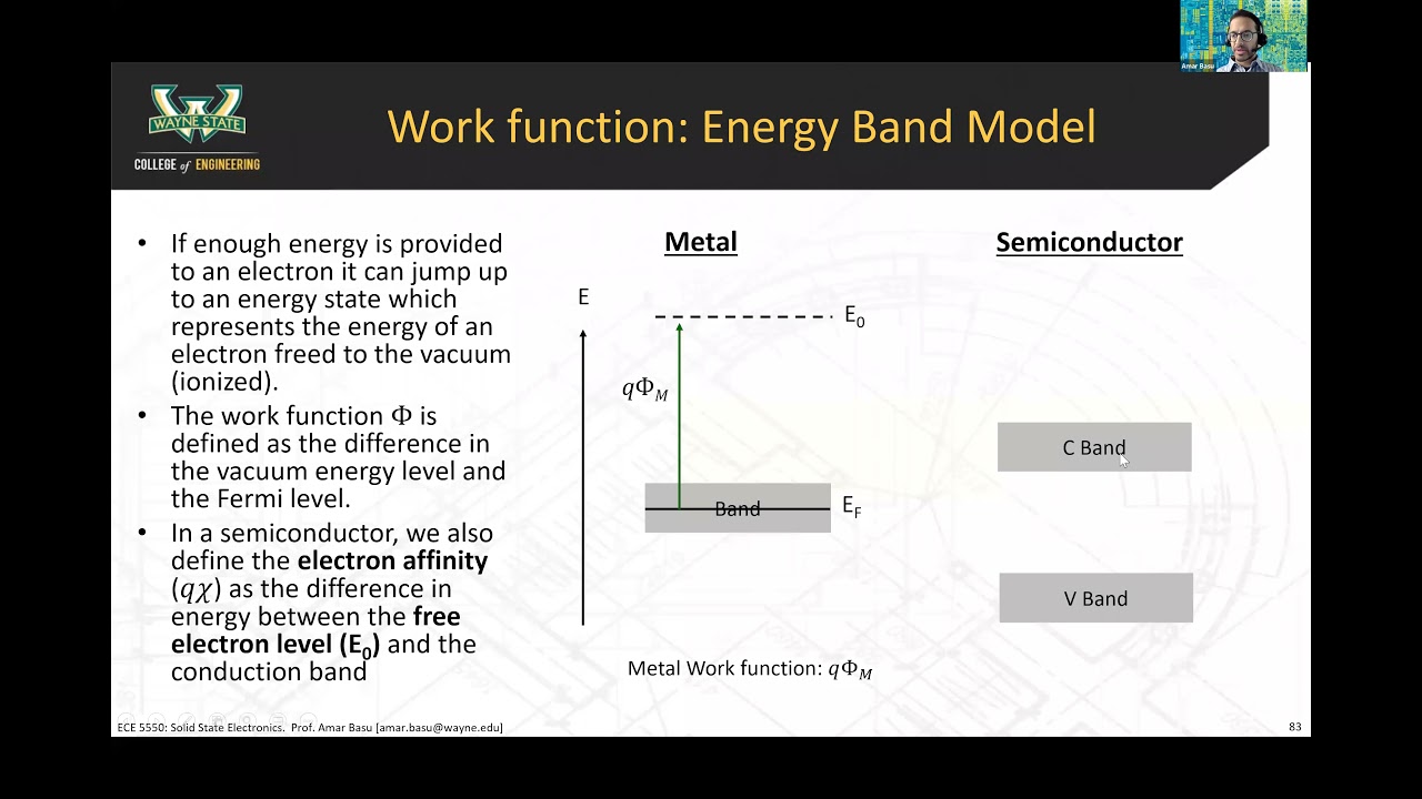 5F - Metal Semiconductor Junctions