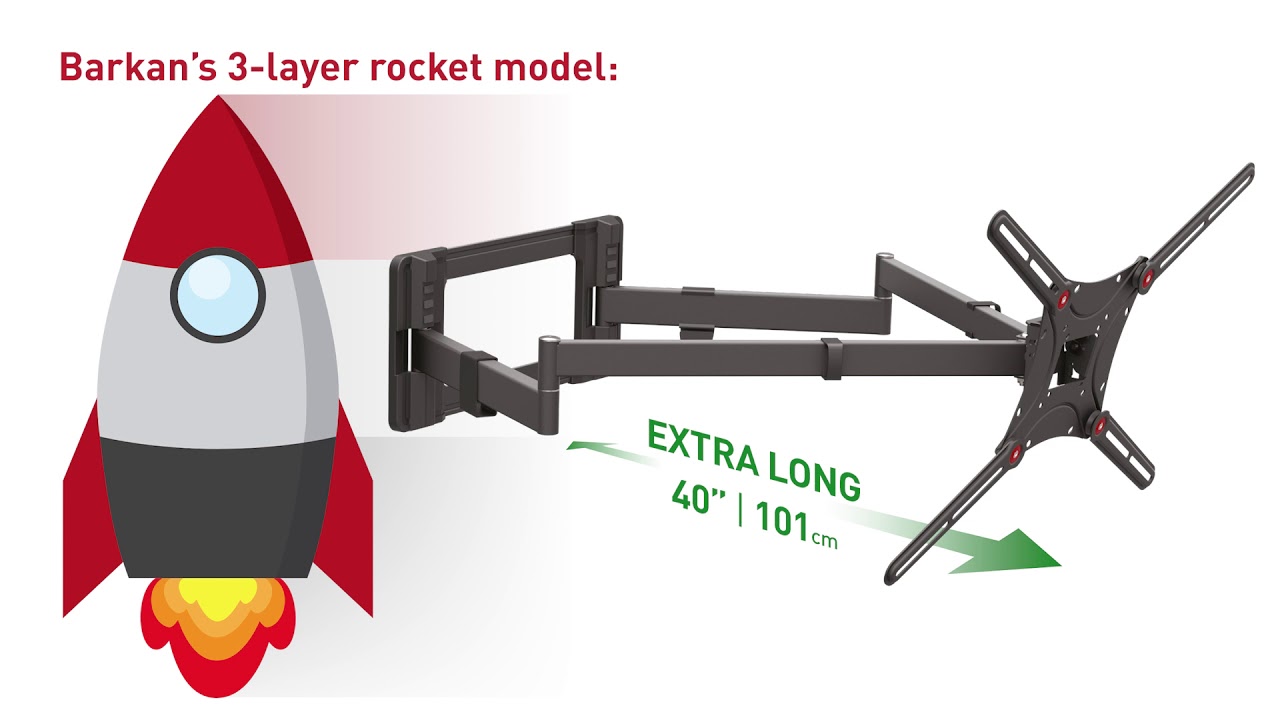 Barkan Mounts Brand Introduction