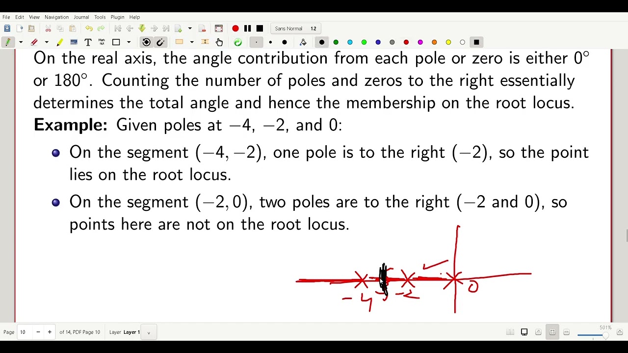 #GATE #2025 #EE #Control #Systems #PYQ || Question -1