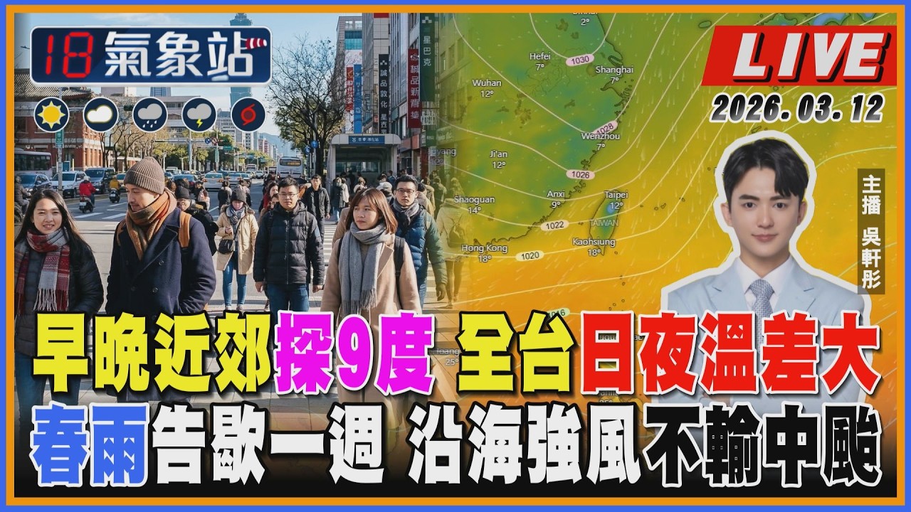 【TVBS18氣象站】早晚近郊探9度 全台日夜溫差大 春雨告歇一週 沿海強風不輸中颱