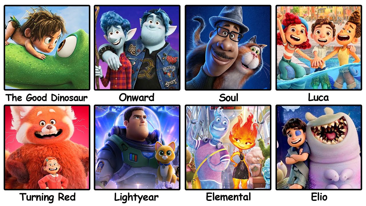 Every Pixar Movie Flop Explained in 9 Minutes