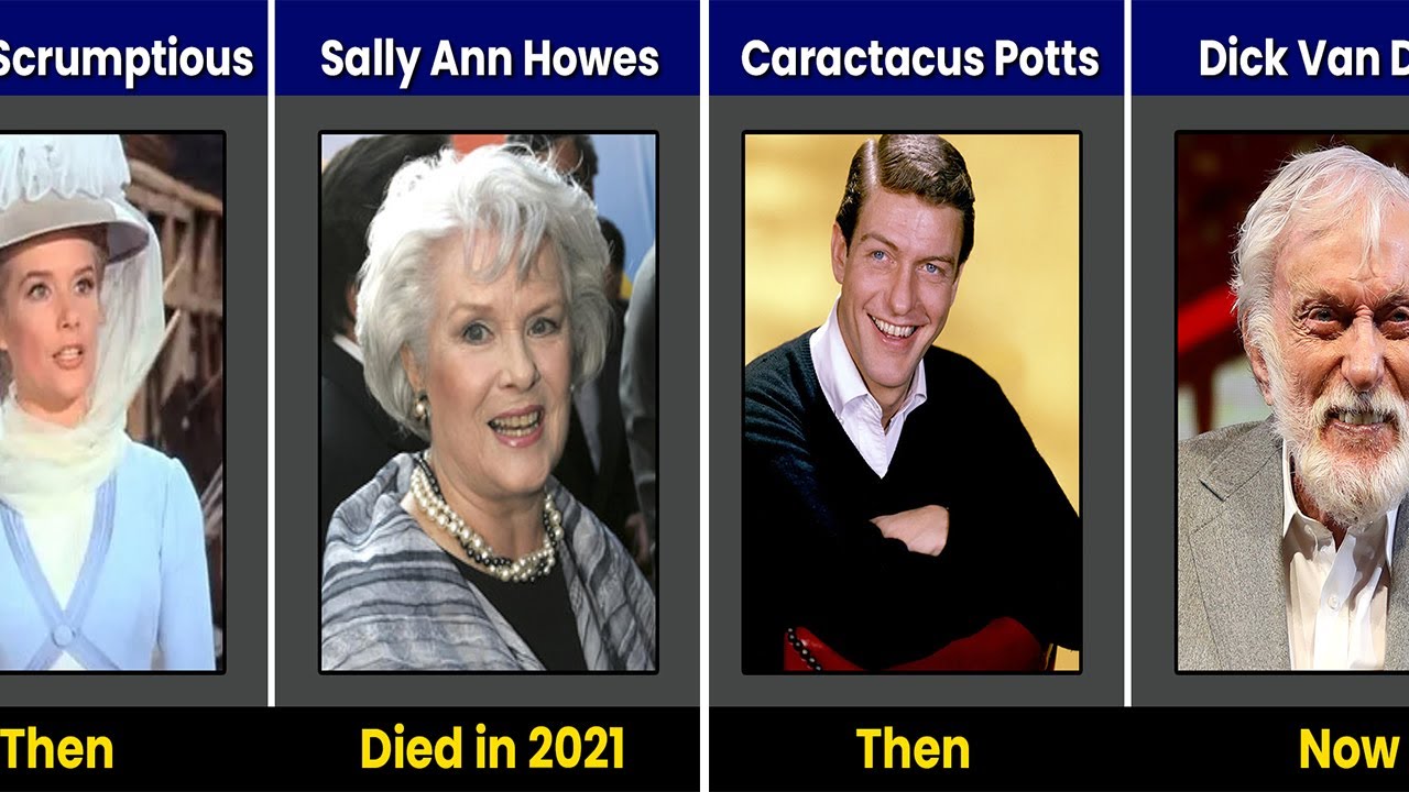 Chitty Chitty Bang Bang (1968) After 57 Years, What Happened to The Cast Now 2025!