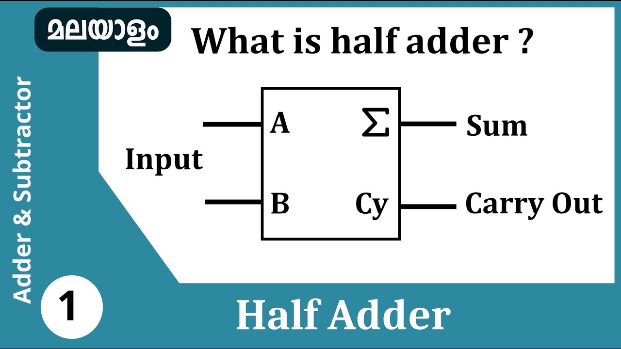 Half Adder Logic  | Binary adder and subtractor  in  Malayalam
