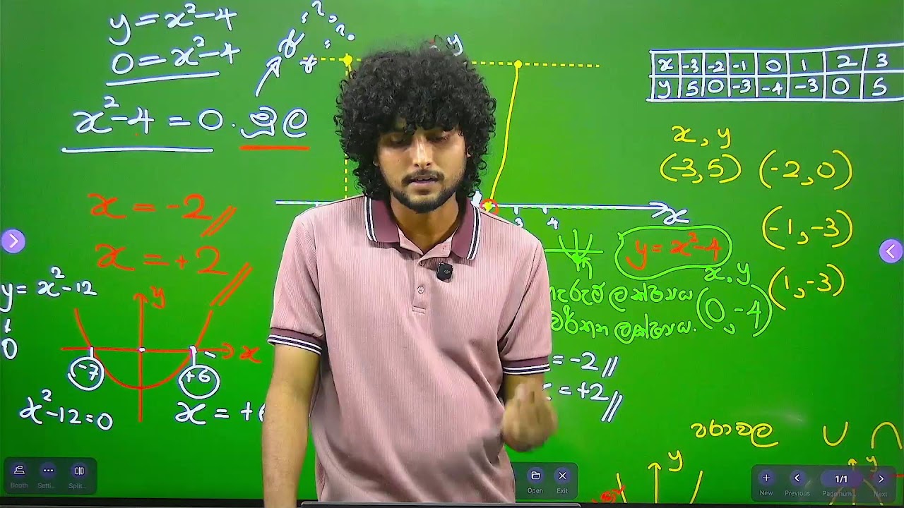 10 / 11 ශ්‍රේණි ප්‍රස්තාර ලකුණු 12