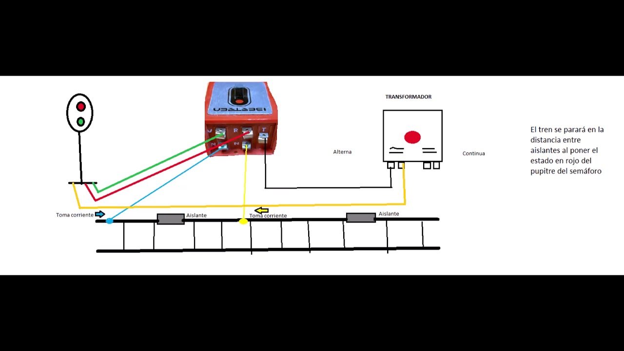 Plano para montar un sem&aacute;foro en modelismo ferroviario de escala N, anal&oacute;gico, ejemplo de Ibertren