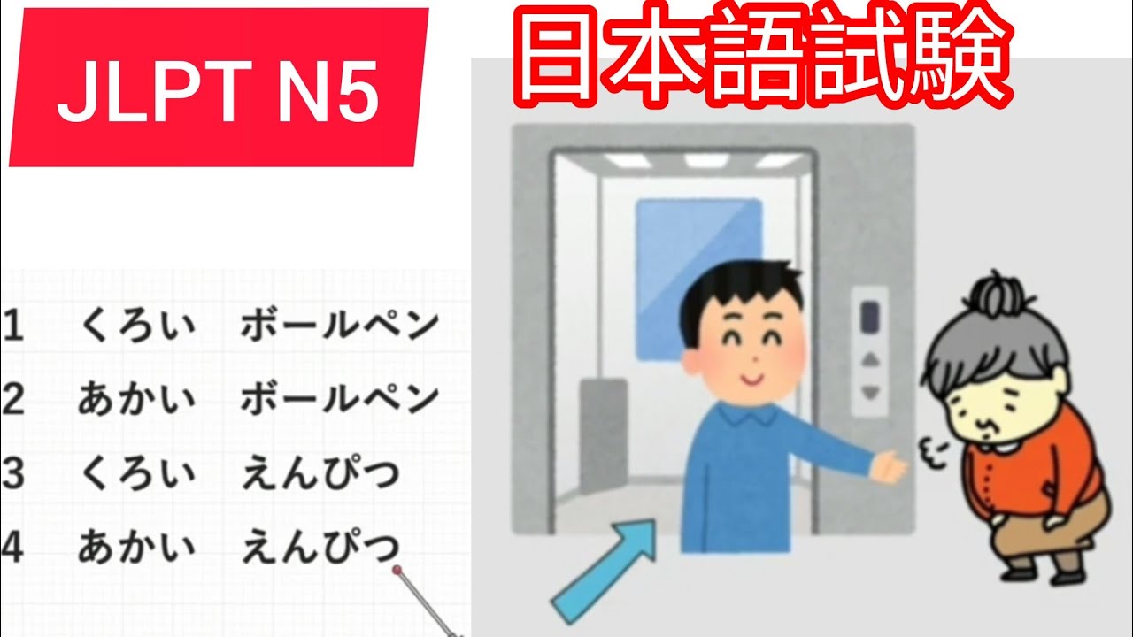 N5 listening part#jlpt listening part#jlpt n5