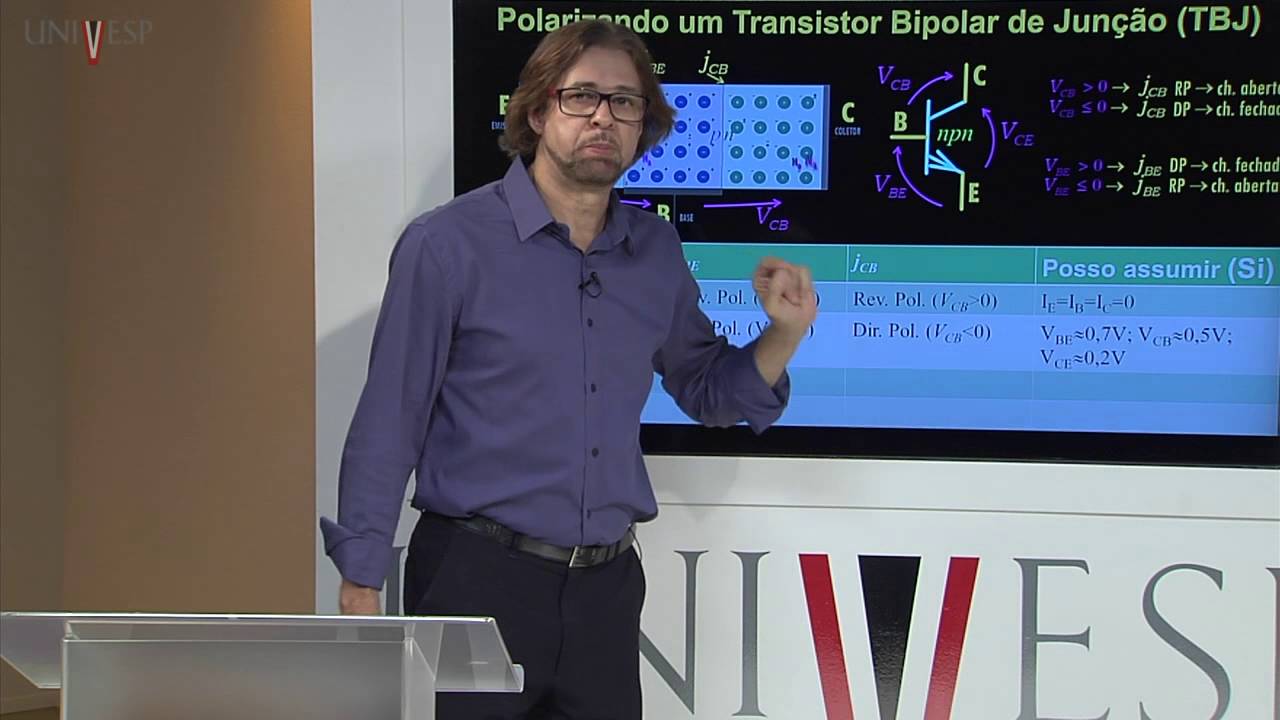 Eletrônica Aplicada - Aula 04 - O transistor bipolar de junção (TBJ)