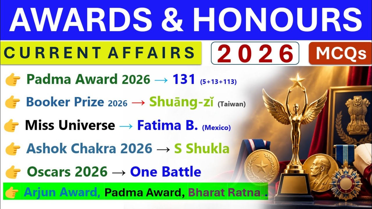 AWARDS & HONOURS 2026 CURRENT AFFAIRS | AWARDS 2026 CURRENT AFFAIRS | SSC, RAILWAY, BANK, STATE PSC|