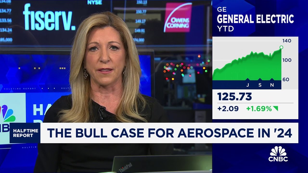 Bull case for Aerospace in 2024