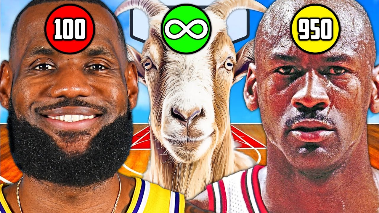 The Most Goat Points Wins!