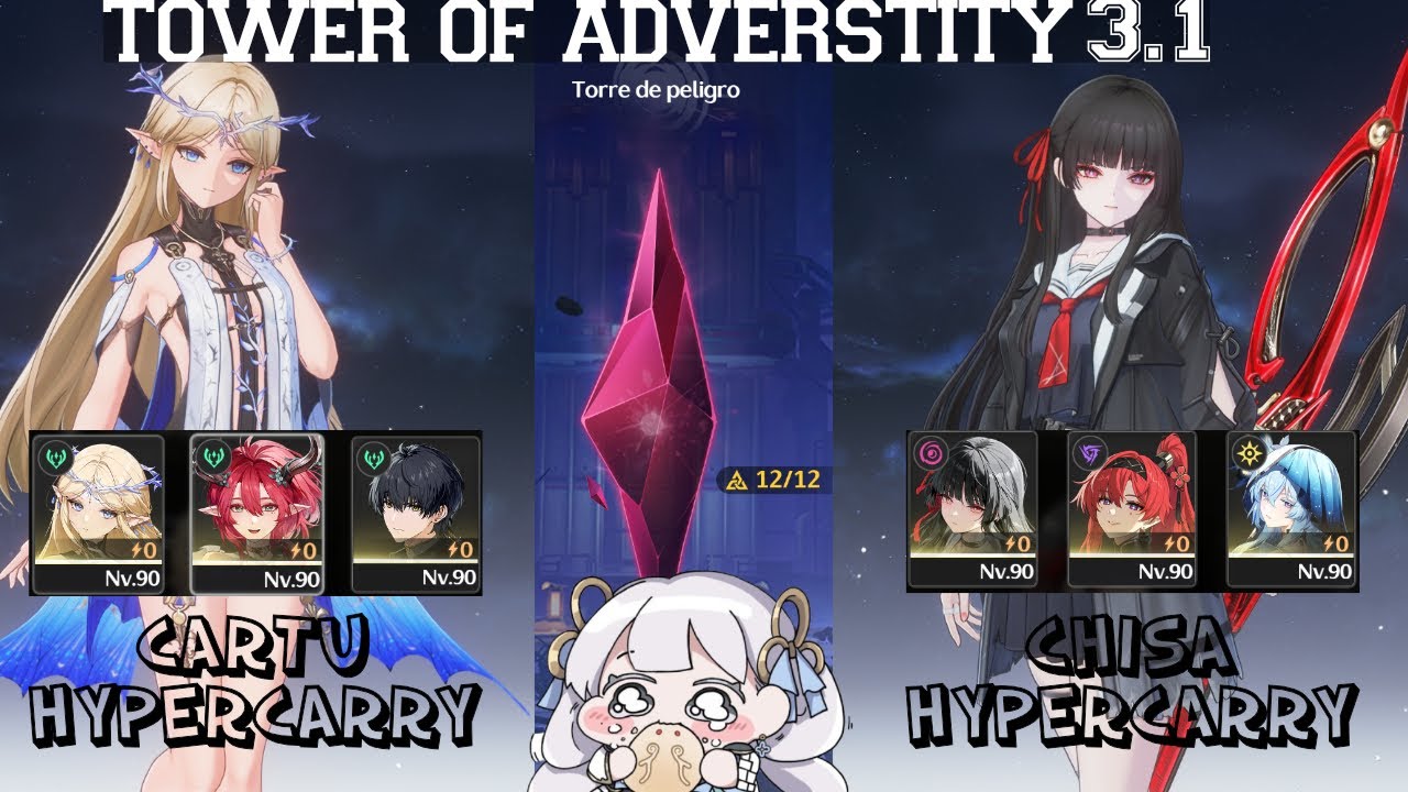 Nueva ToA  | Hazard Tower | S3 Cartethyia | S5 Chisa | Wuthering Waves