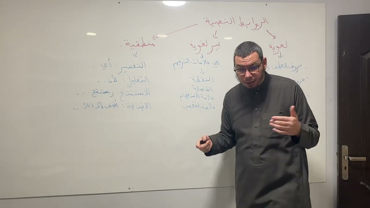 السنة الثانية متوسط درس الروابط النصية