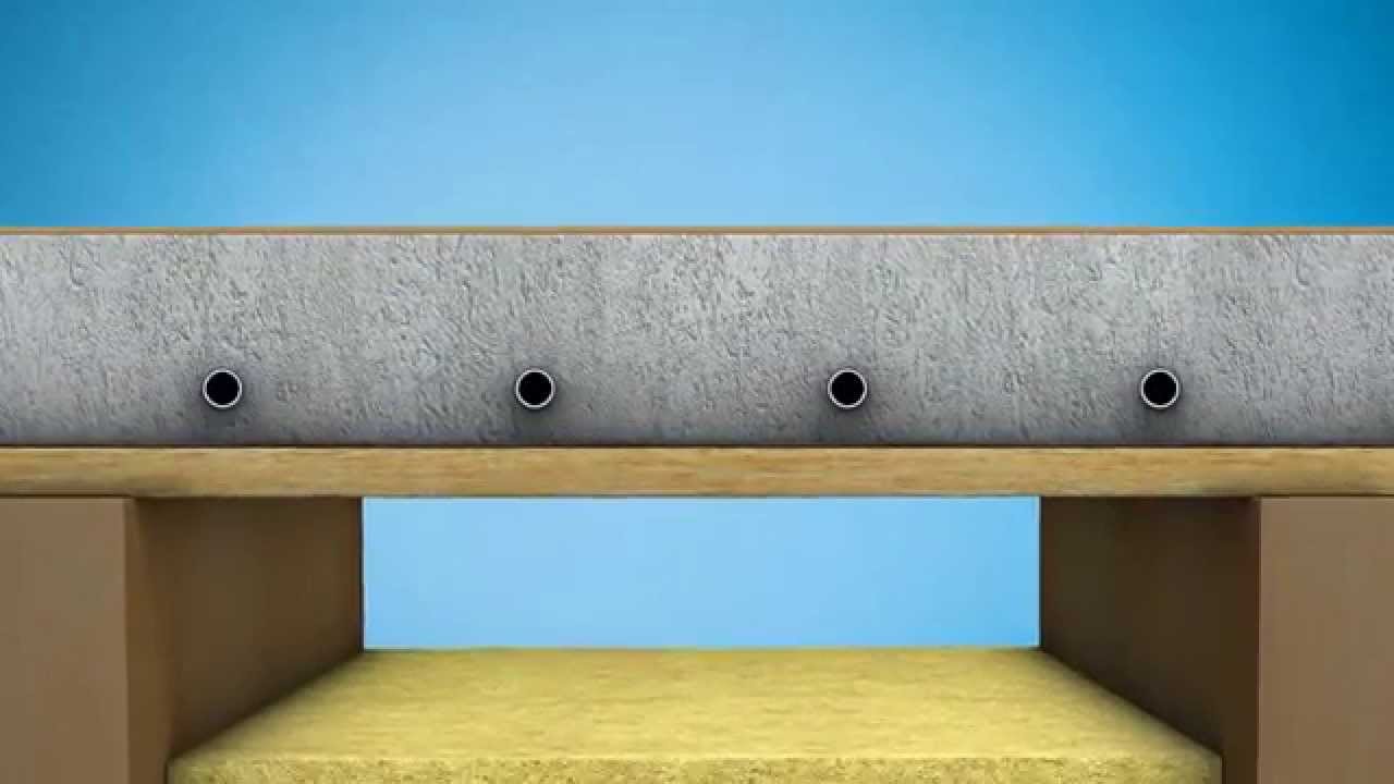 CompactFloor Wärmeleitschichten für Fußbodenheizungen
