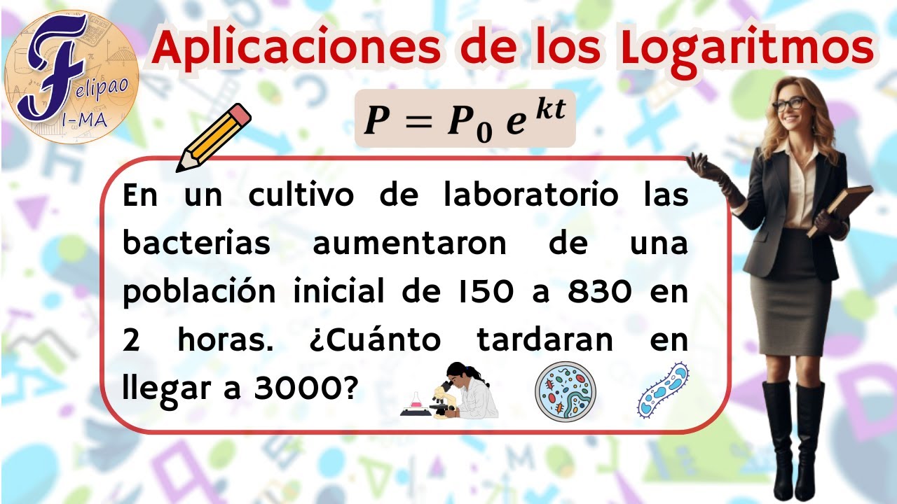 🔎Descubre una de las APLICACIONES DE LOS LOGARITMOS en la vida diaria