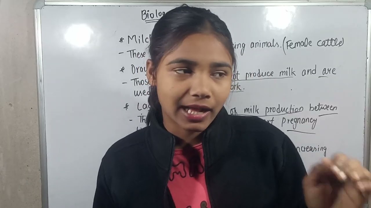 Some important terms of biology
