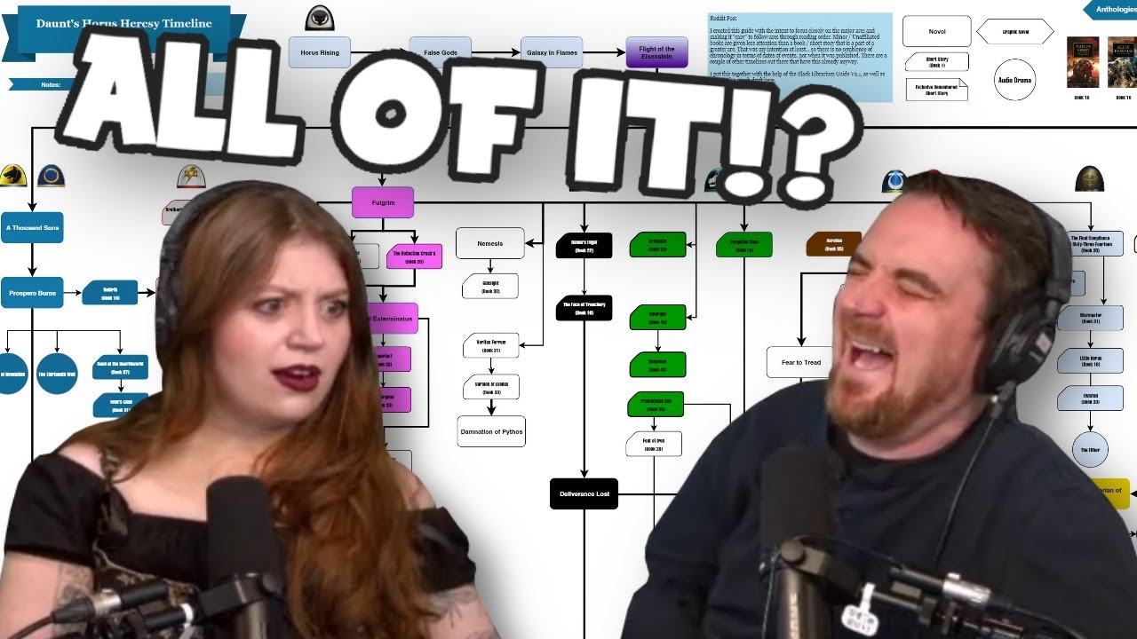The Yogscast making each other laugh