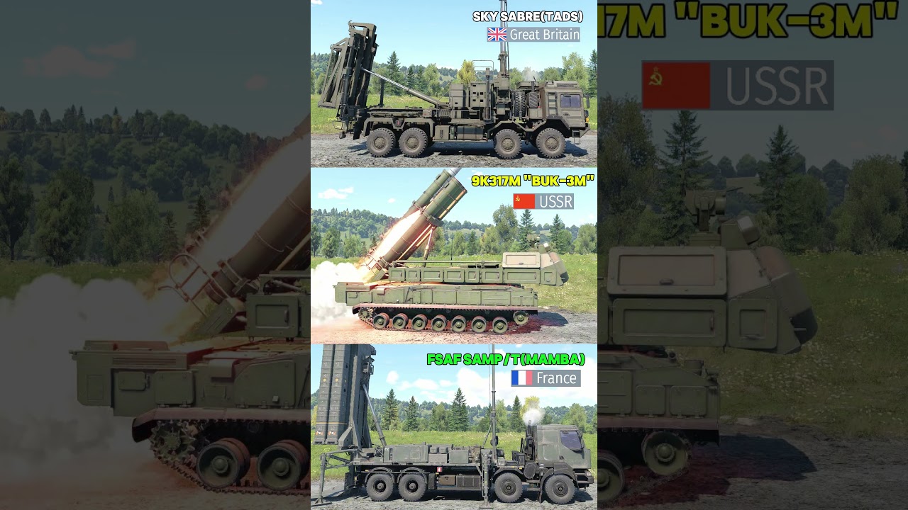 Modern Anti-Air System  in War Thunder!!!