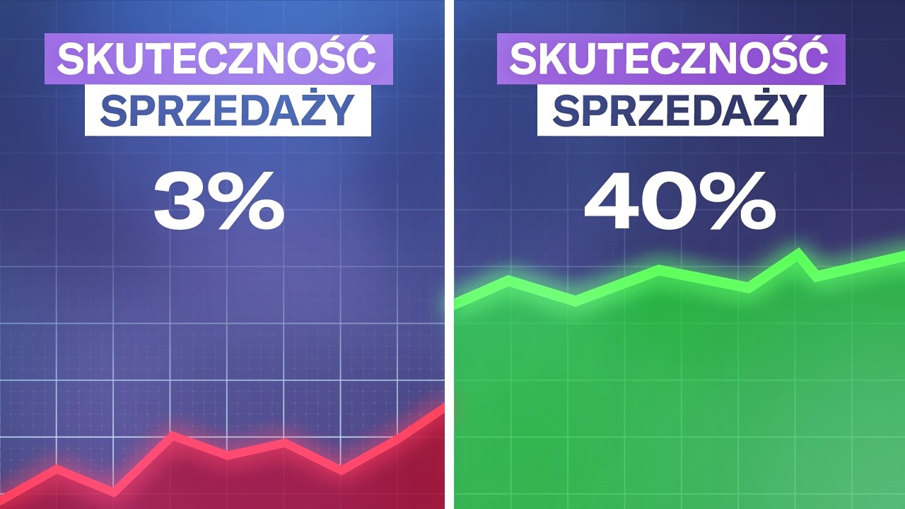 Masz leady, ale nie sprzedajesz? Znam przyczynę!