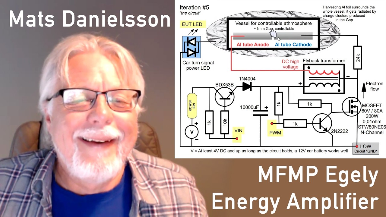 ENAM &mdash; MFMP Egely Energy Amplifier &mdash; Матс Даниэльссон