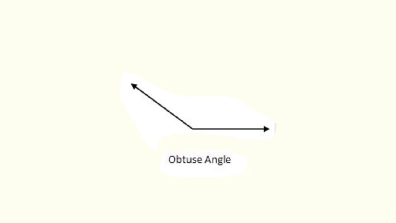 identifying angles by their names