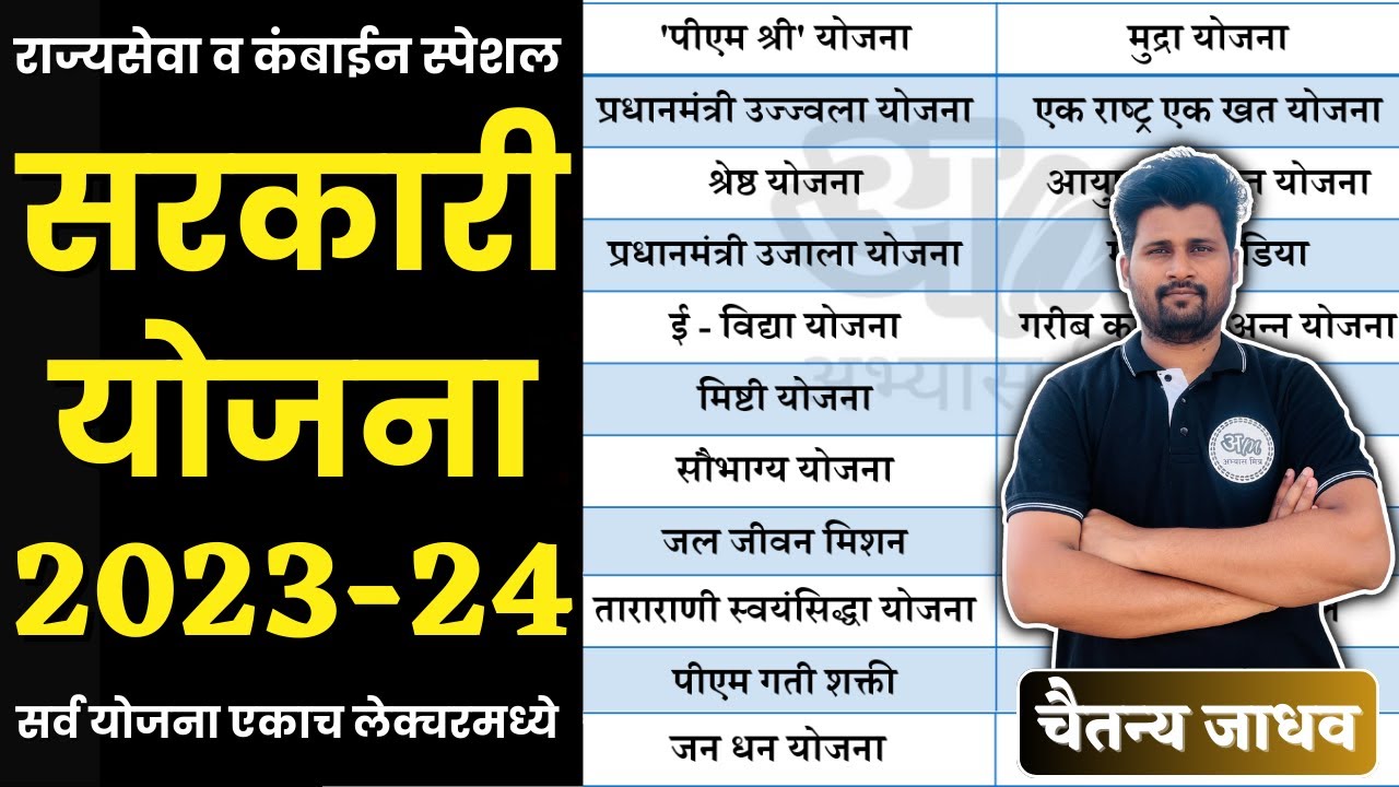सरकारी योजना 2023-24 | Government Scheme 2023-24 | Sarkari yojana | Abhyas mitra | Chaitanya Jadhav
