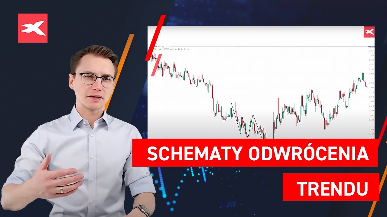 Schematy odwrócenia trendu | Marcin Tuszkiewicz