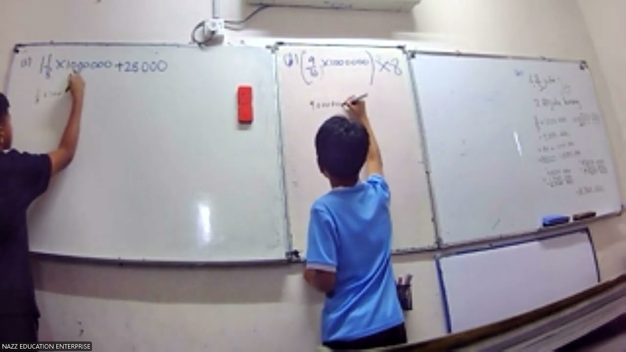 TAHUN 6 MATEMATIK