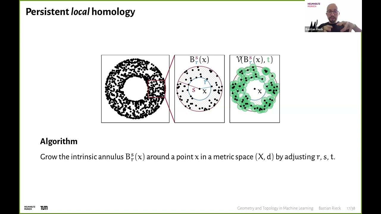 Geometry & Topology in Machine Learning