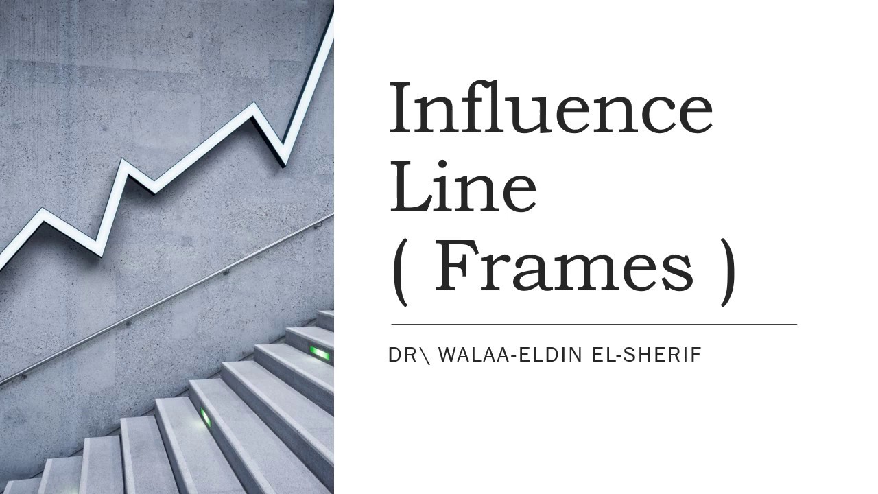 Influence Line Frames1