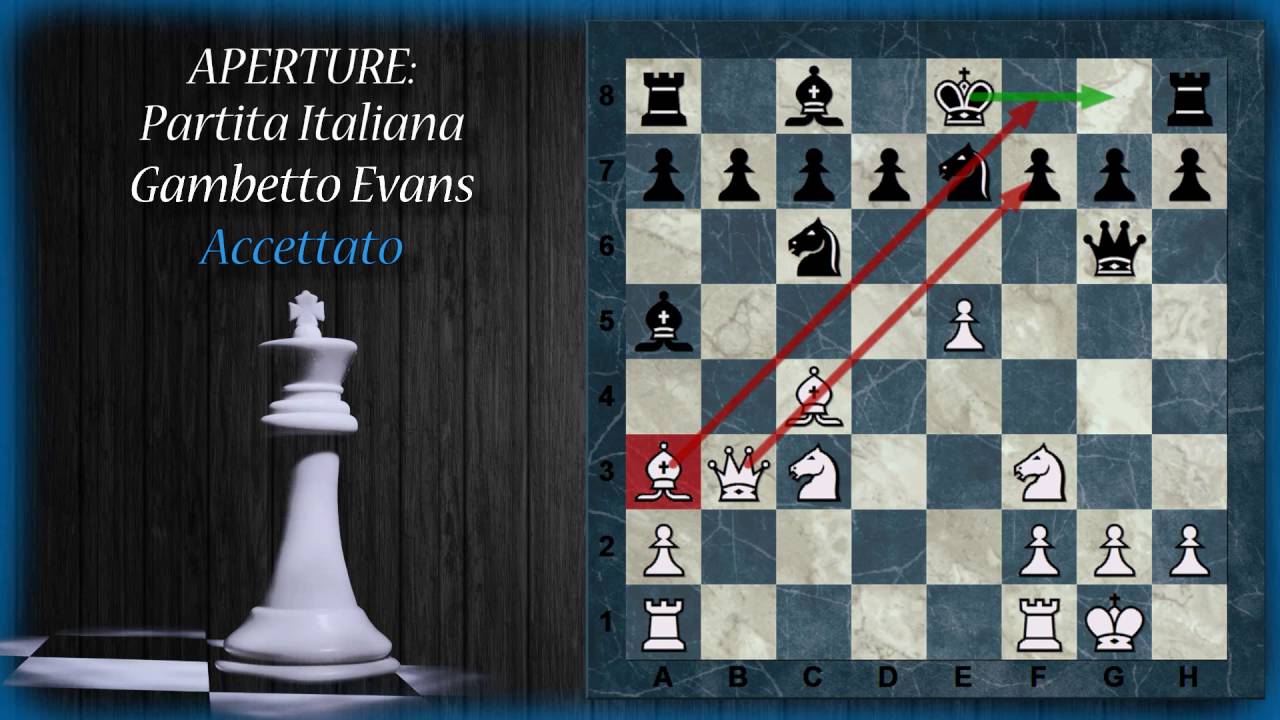 Aperture di Scacchi 29 - Gambetto Evans - Accettato, Rifiutato