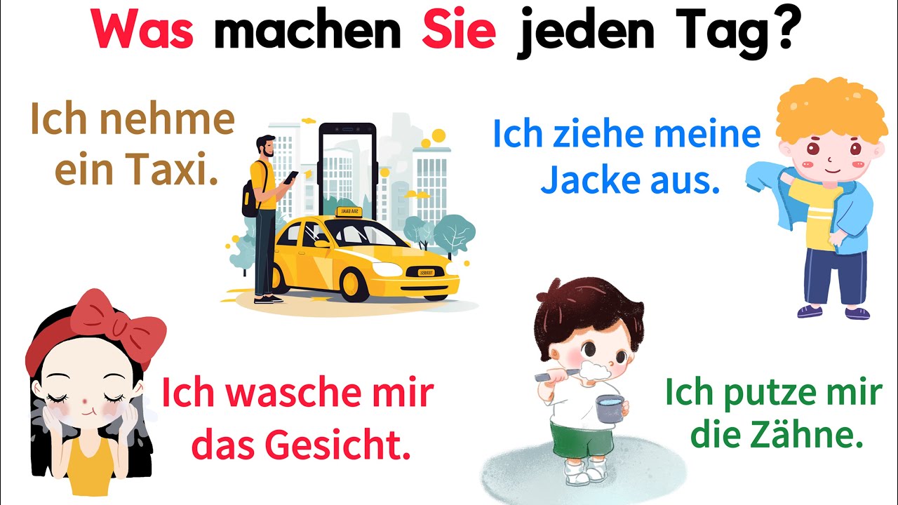 Was machen Sie jeden Tag?| Aktionsverben für Anfänger im Alltag| Sprechen & Hören| Deutsch lernen|