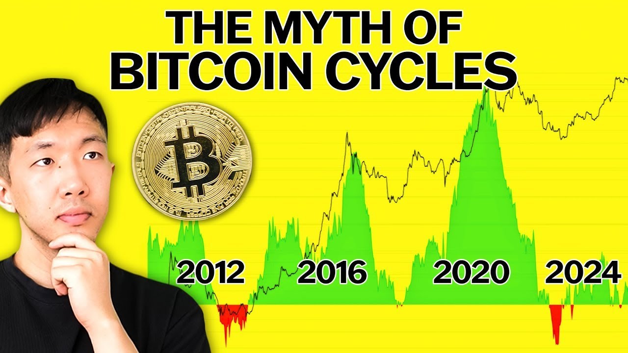 Bitcoin Bull Run Ends in 15 Months, Here's Why
