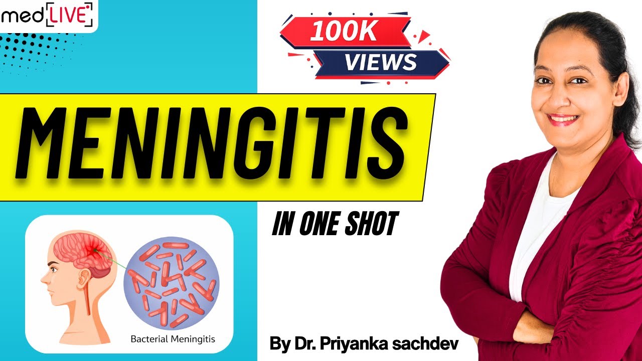 Meningitis and it's Types  | Medlive | Dr. Priyanka Sachdev