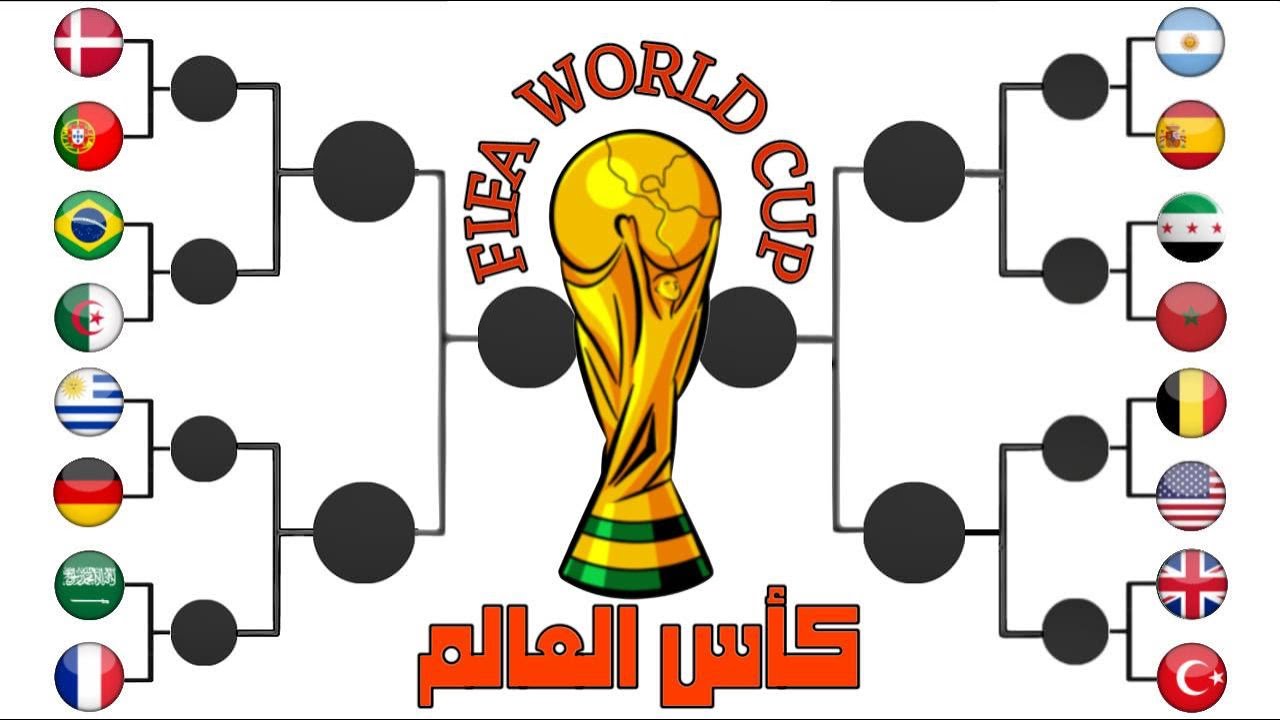 #fifa #worldcup #كأس_العالم #france #portugal #germany #argentina #usa #المغرب #الجزائر #السعودية 