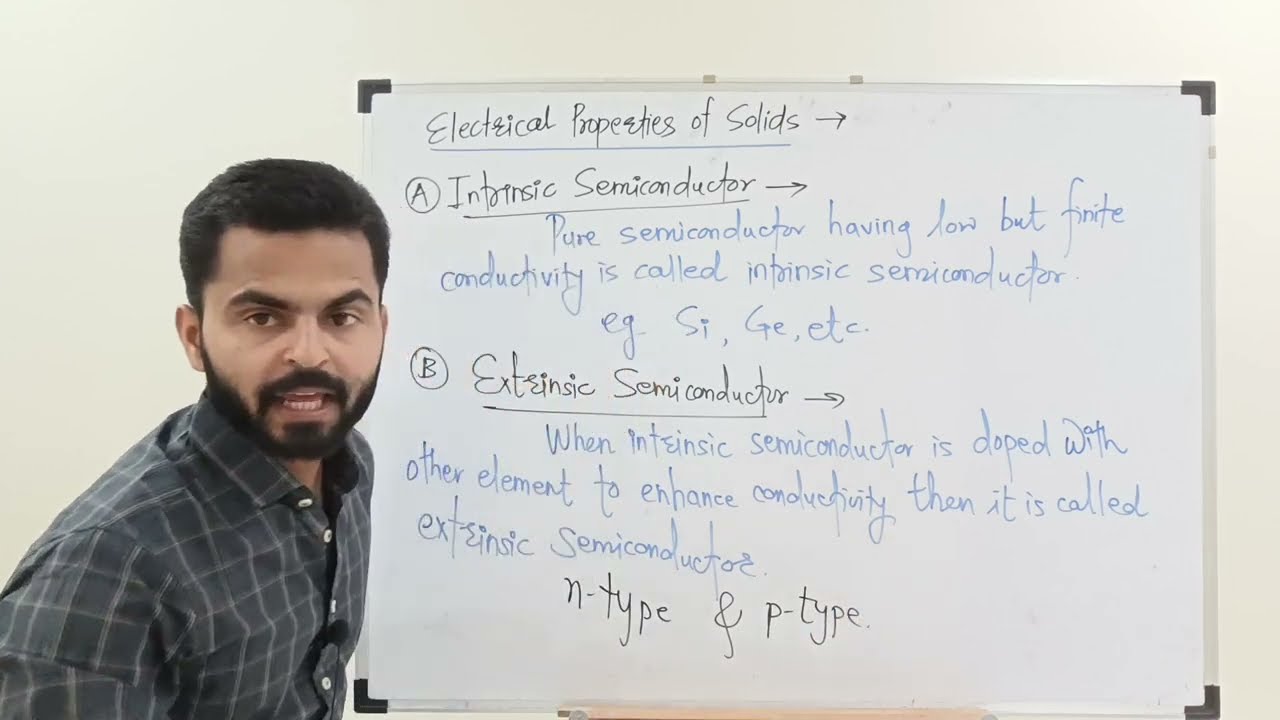 Solid State 22 | Electrical Properties of Solid | Band Theory |  p and  n Type semiconductor