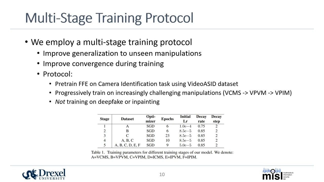 VideoFACT: Detecting Video Forgeries Using Attention, Scene Context, and Forensic Traces