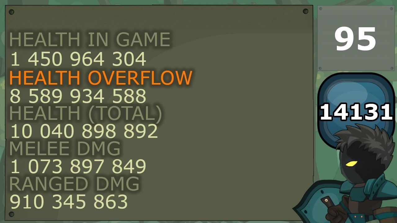 More integer overflows and spending 148862340 points from last 3 clovers opening Swords and Souls