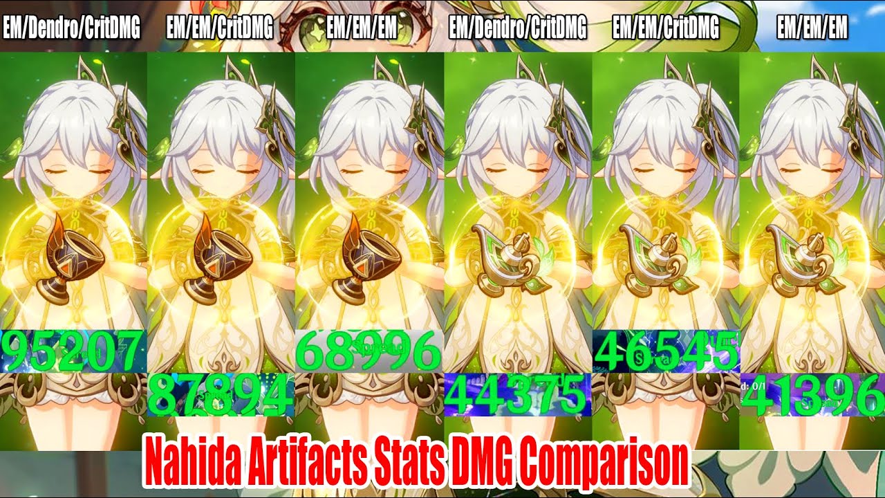 Nahida EM/Dendro/CritDMG vs EM/EM/CritDMG vs EM/EM/EM Artifacts Goblet & Circlet DMG Comparison