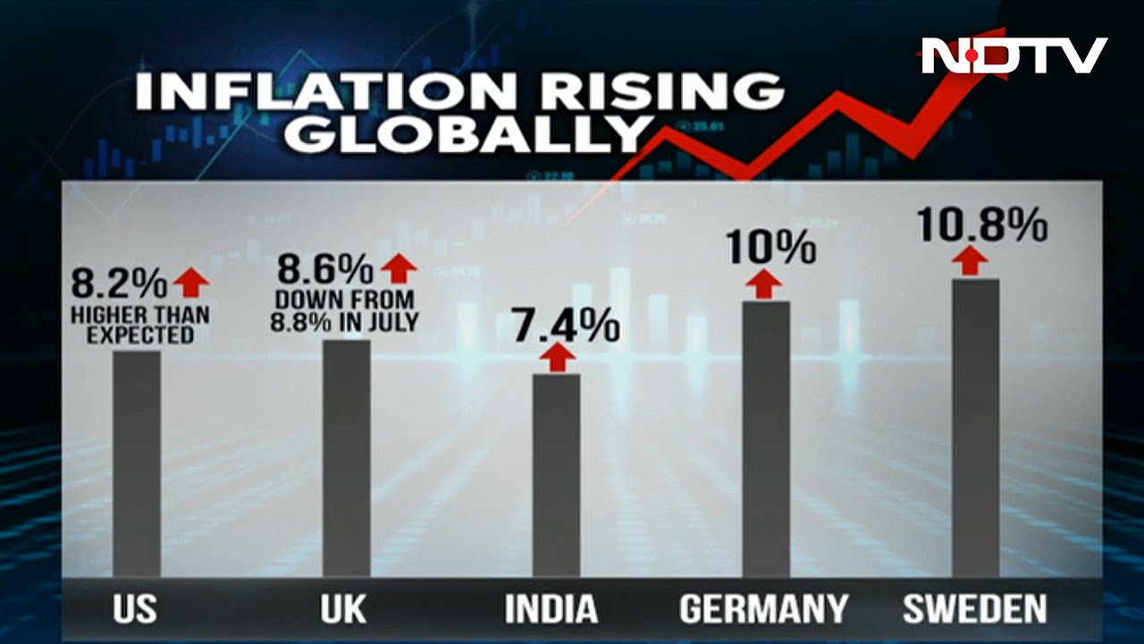 Global Inflation Up As Stocks, Bonds Fall | The News