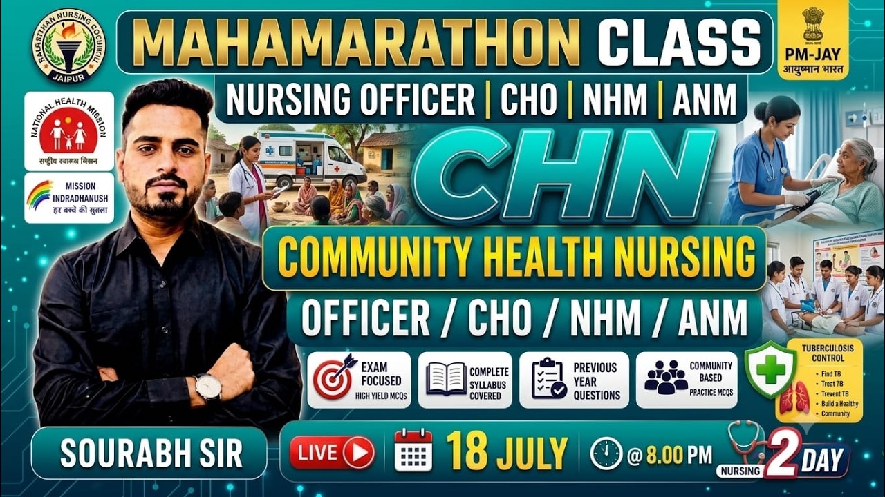 CHO Community Health Nursing Live Class | Nursing Officer, NHM, ANM Exam Preparation
