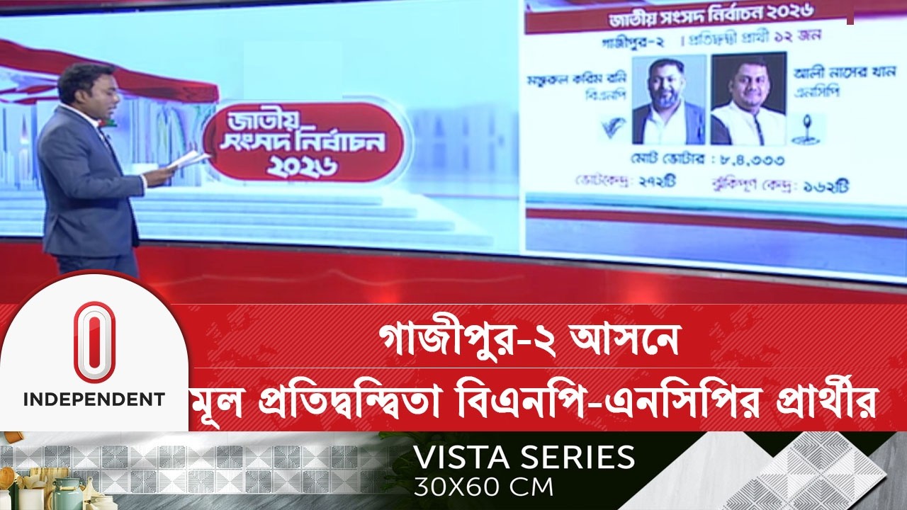 ২৭২টি ভোটকেন্দ্রের মধ্যে ঝুঁ/কিপূর্ণ ১৬২টি | Gazipur Election | Independent TV