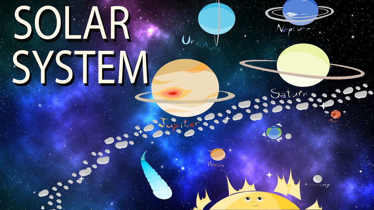 Solar System. All the planets from our solar system. Funny planets. Earth is our home.