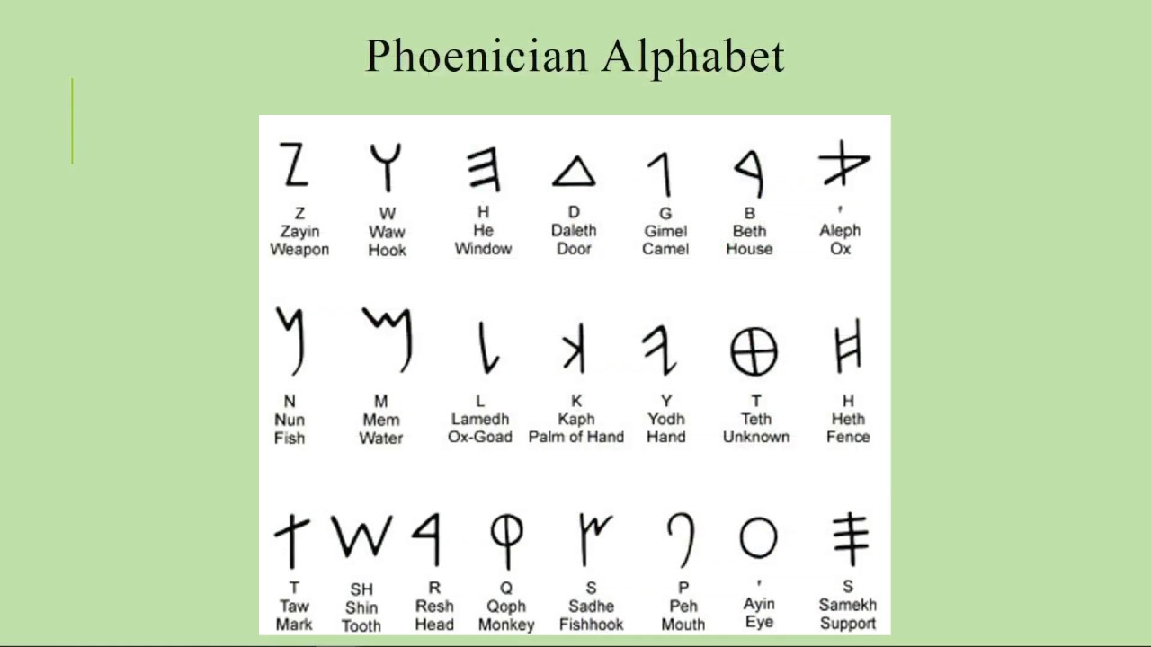 Alphabet and Accentuation in Ancient Greek