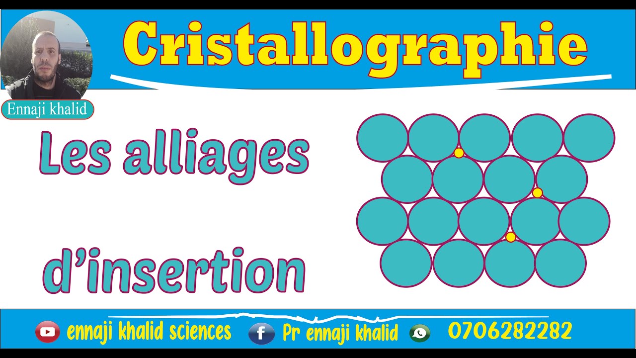 Les alliages d'insertion  Cristallographie cours complet