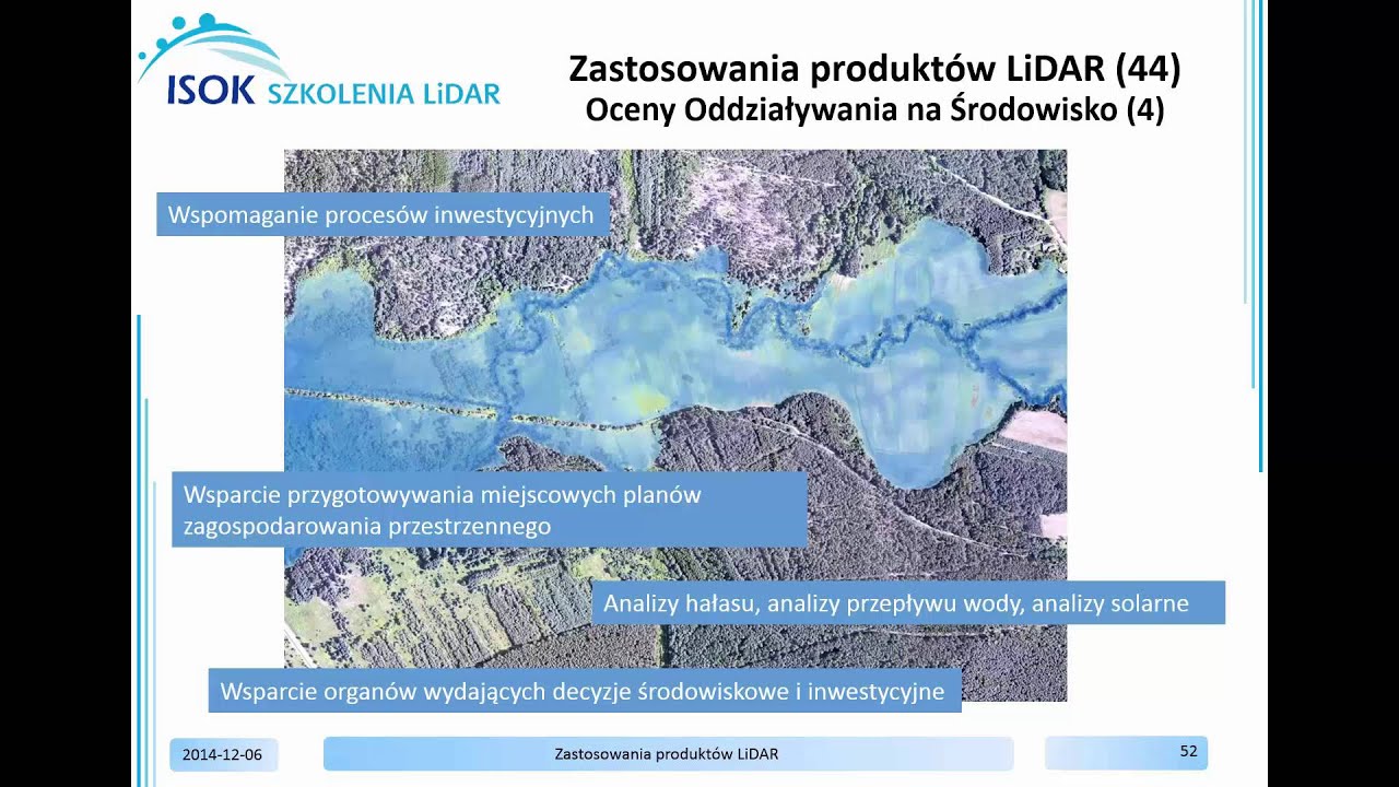 Zastosowania produktów LiDAR