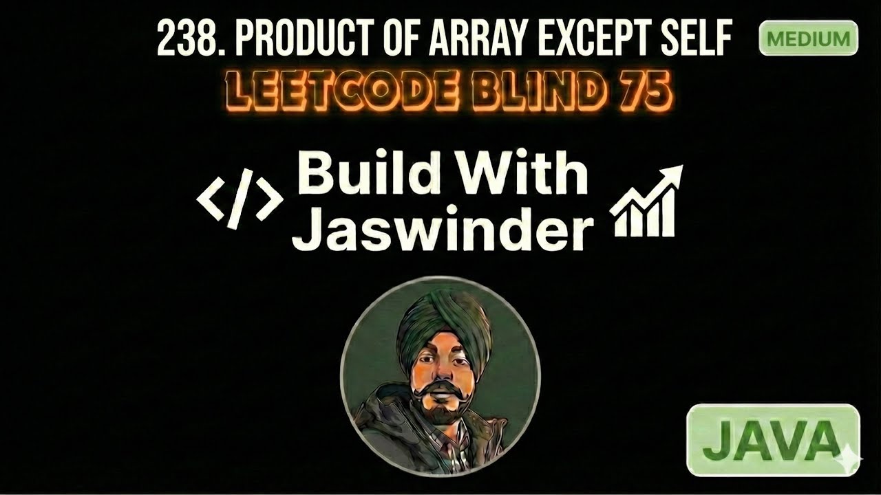 238. Product of Array Except Self | Leetcode Blind 75 | Java Solution