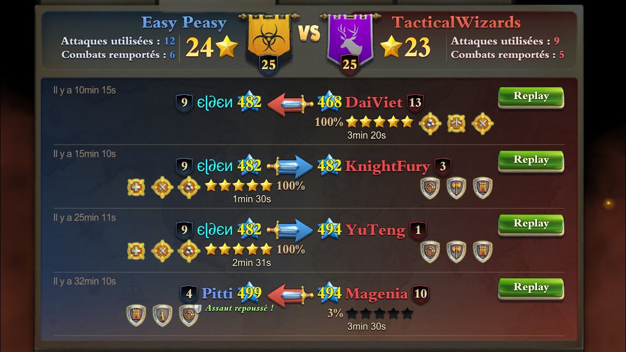 DpK Vs TacticalWizards part.2