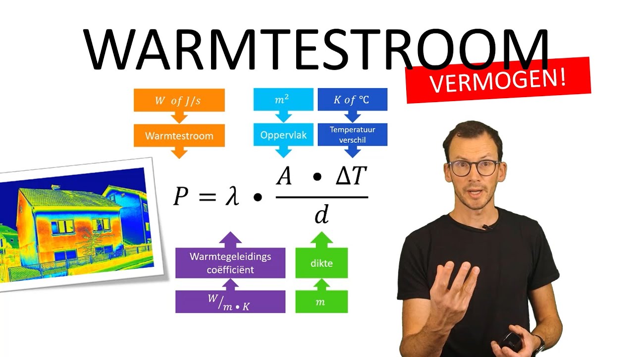 natuurkunde uitleg WARMTESTROOM
