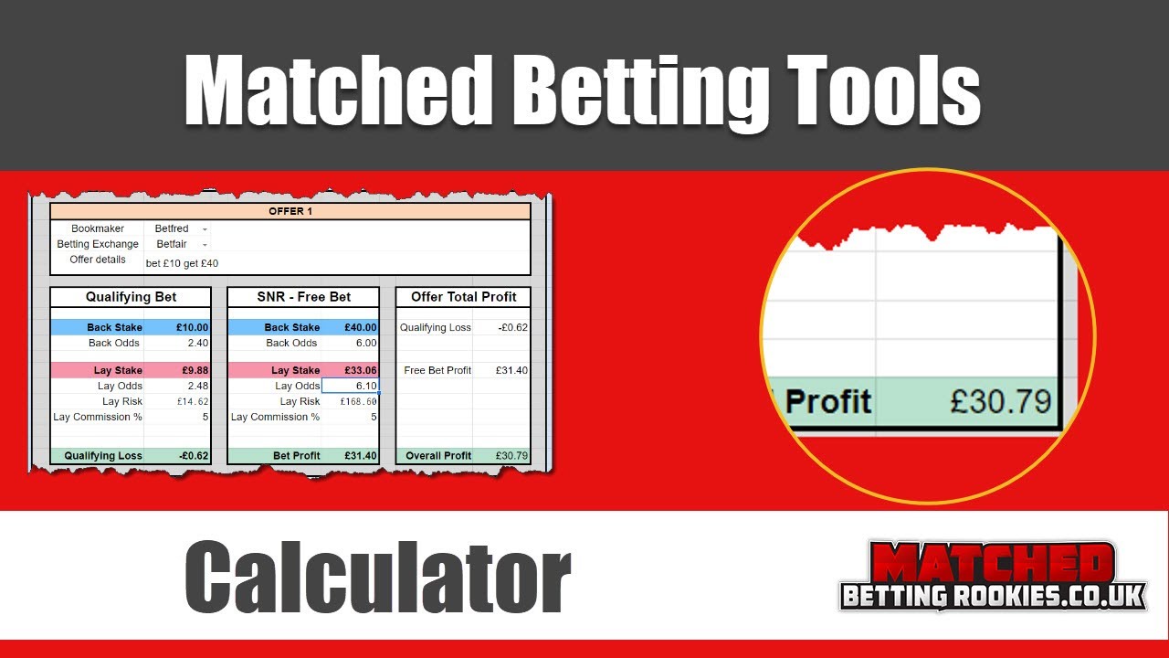 Matched Betting Calculator Tutorial