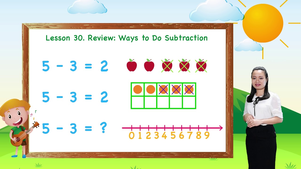 Math For Kids - Lesson 30. Review: Ways to Do Subtraction for Kids  | Kindergarten